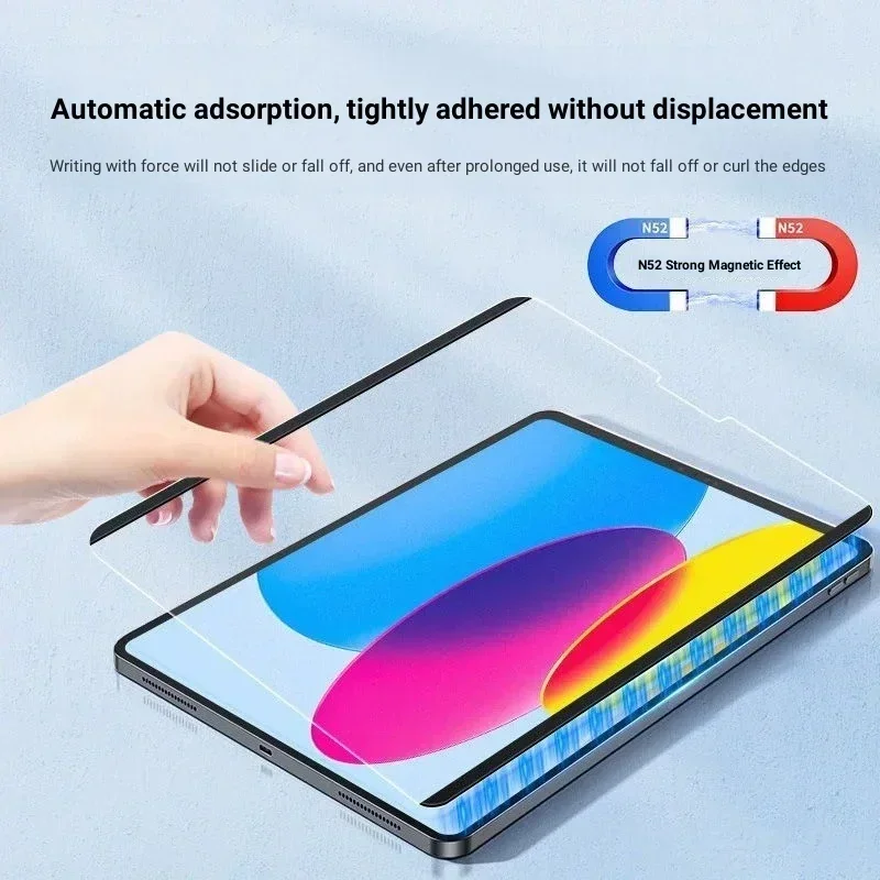 Matte Anti Glare Screen Protector - Película de papel magnética extraíble para