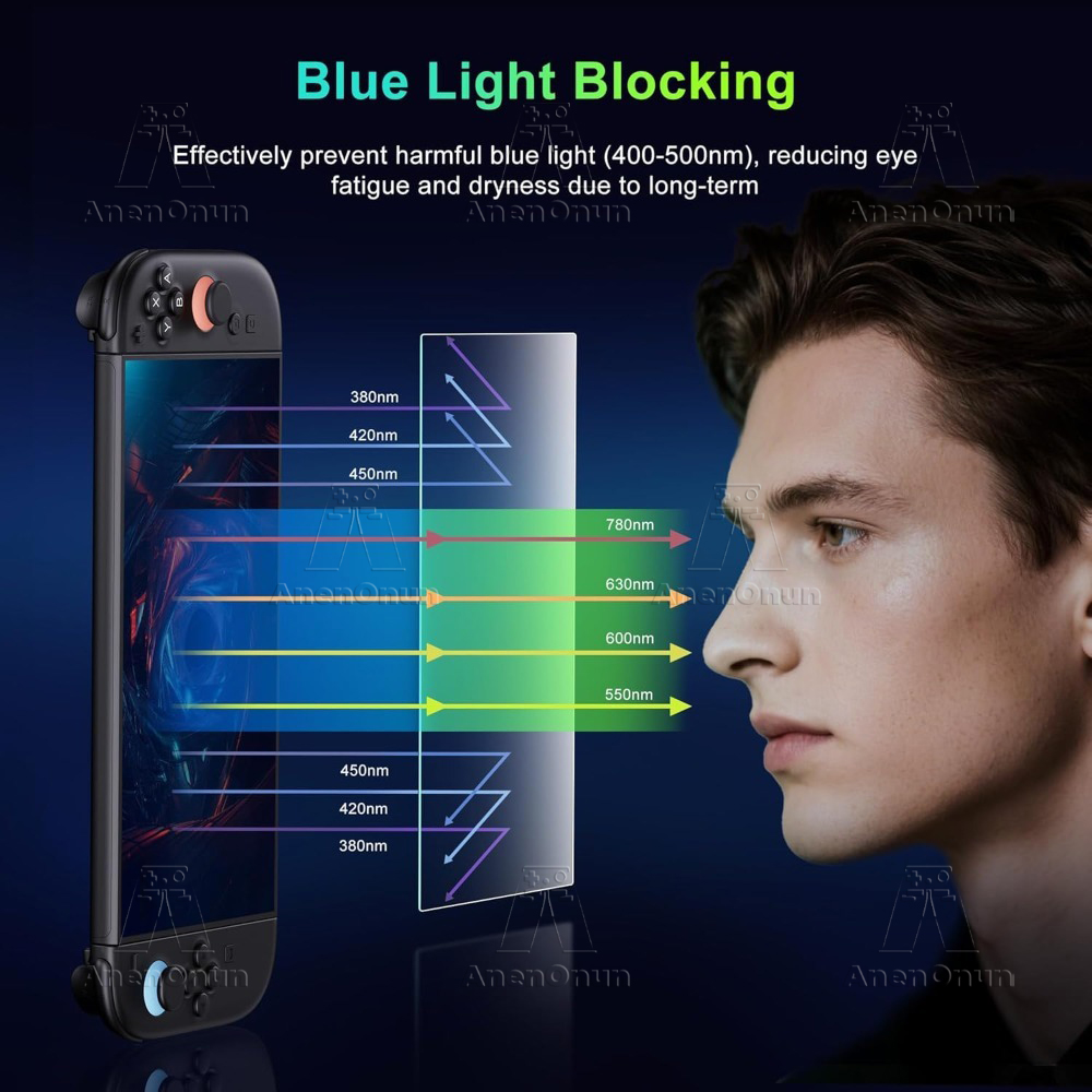 Switch 2 Protector de pantalla - Matte Anti Glare Screen Protector reseña y precio
