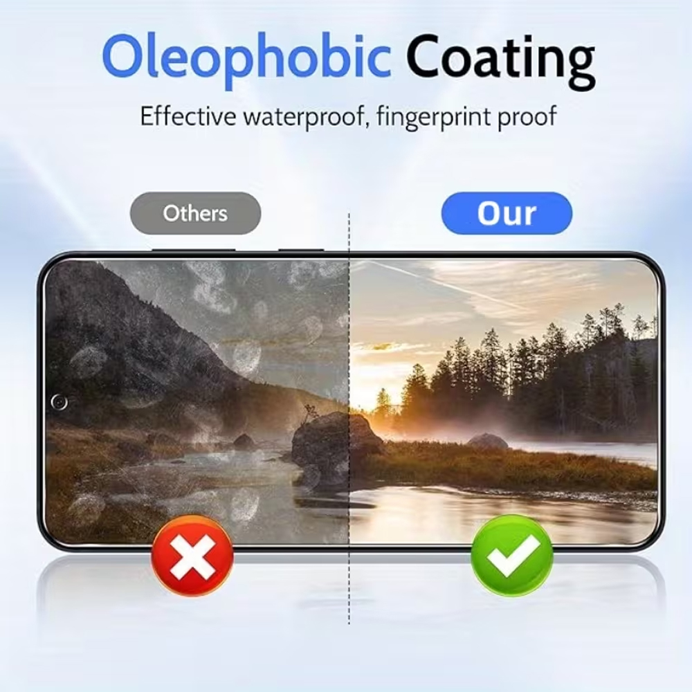 1-5PCS Cristal Templado de Pri - Anti Peek Privacy Tempered Glass reseña y precio
